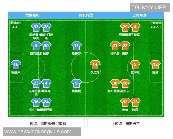 2025-26赛季亚冠精英联赛柔佛DT对阵上海海港裁判组详细信息介绍