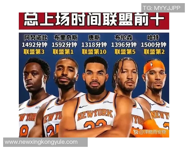 布朗执掌尼克斯后球队蜕变与锡伯杜时代的鲜明对比分析