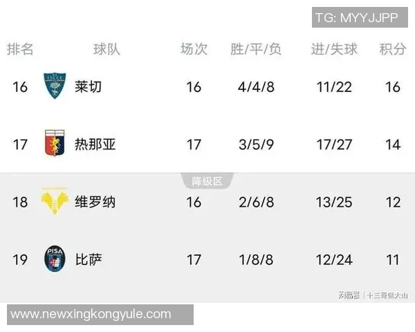 布拉伊达分析意甲争冠形势那不勒斯国米米兰罗马激烈竞争